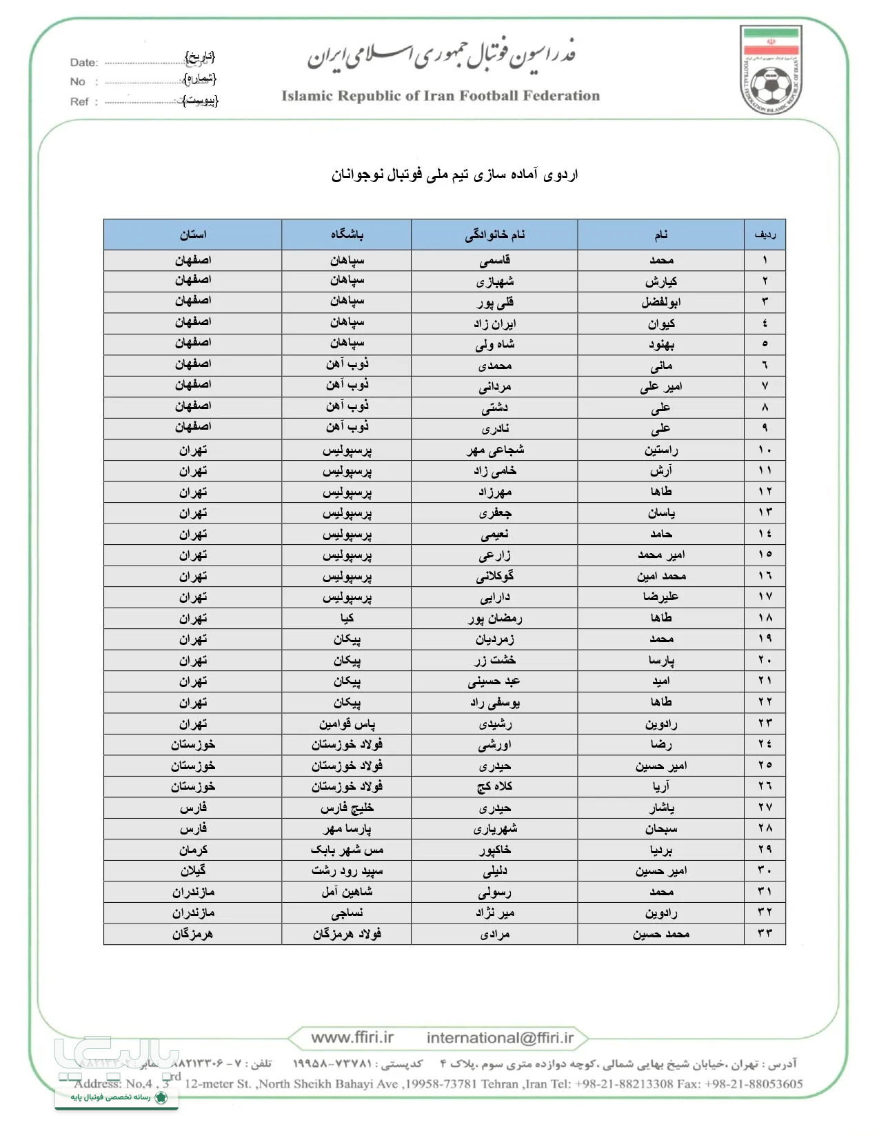 اسامی بازیکنان دعوت شده به تیم ملی نوجوانان