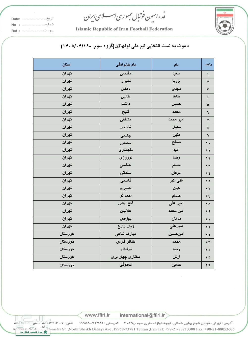 اسامی گروه ۳ دعوت‌شده به اردوی انتخابی نونهالان