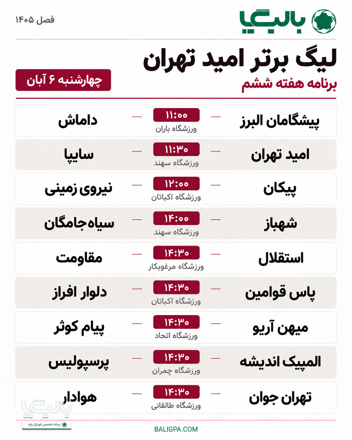 صدرنشین بینقص در آزمون دلوار افراز