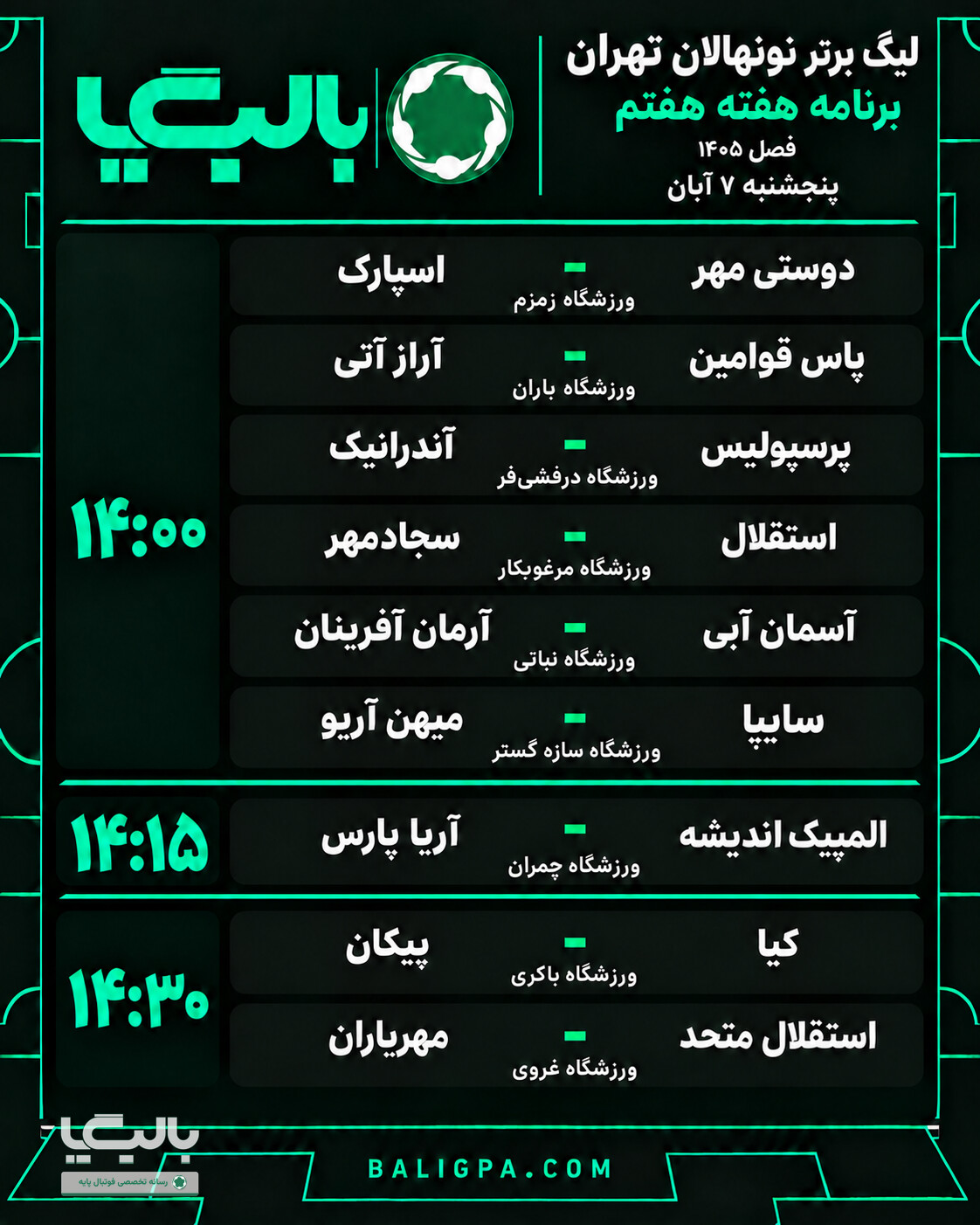 دوئل کیا و پیکان؛ فرصت استقلال برای یکه‌تازی