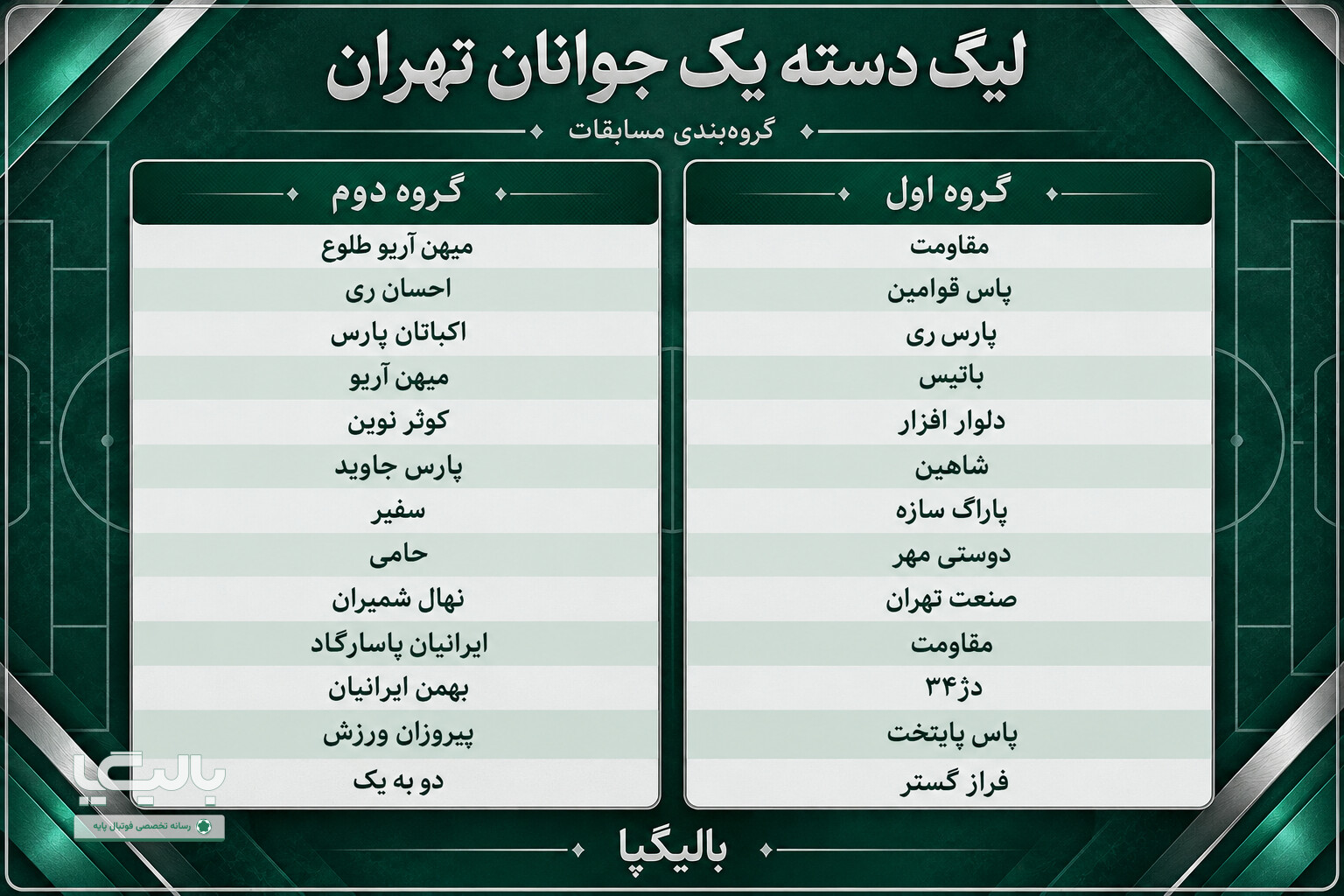 گروه‌بندی لیگ دسته یک تهران اعلام شد