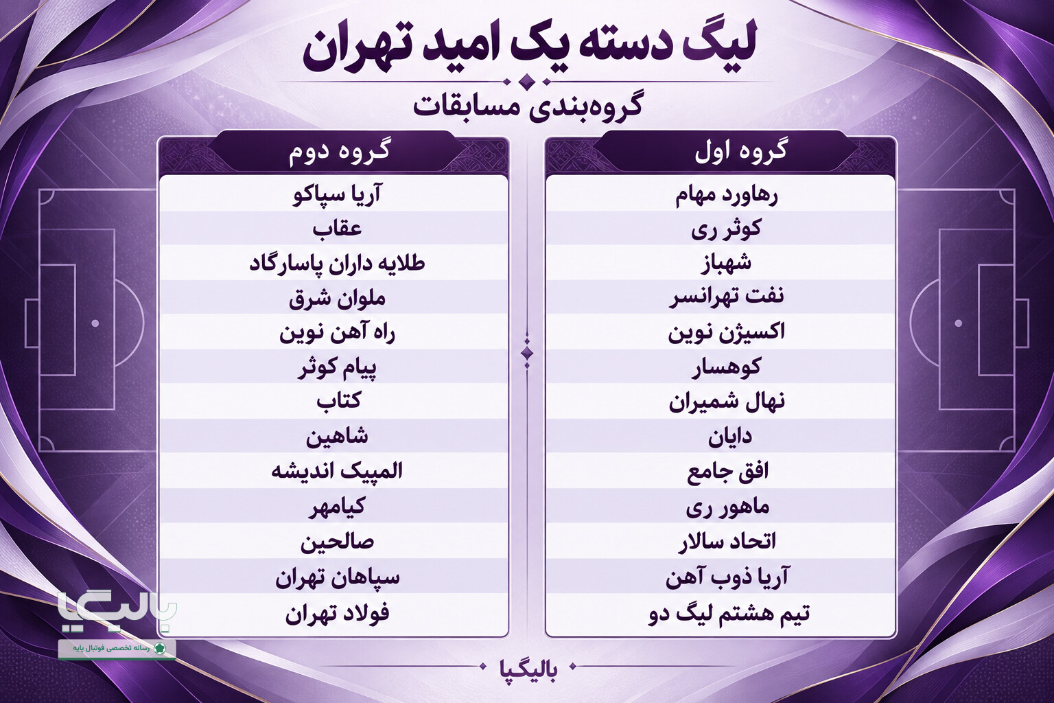گروه‌بندی لیگ دسته یک تهران اعلام شد